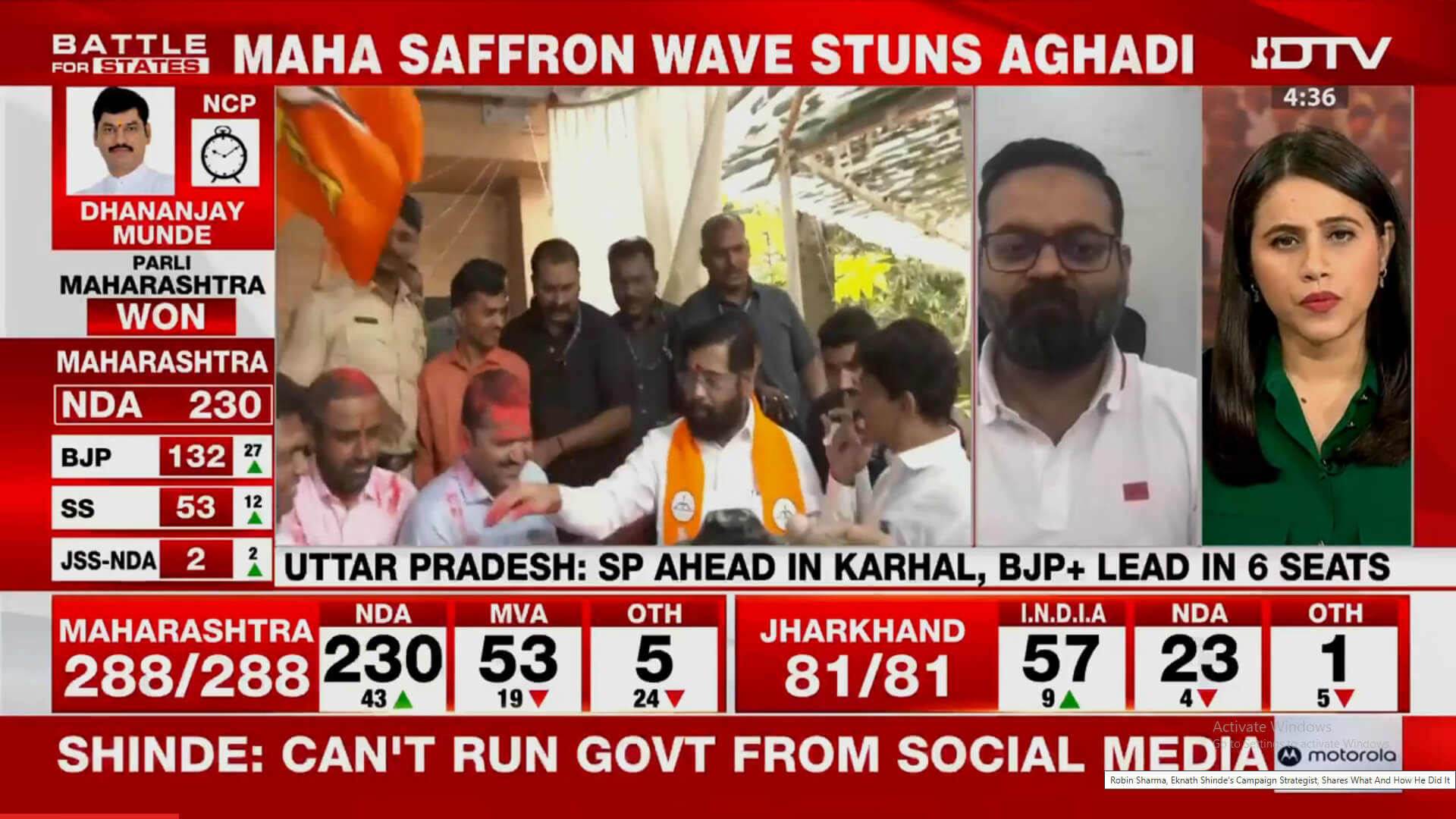 Robin Sharma -- Meet The Man Behind Eknath Shinde's Winning Campaign